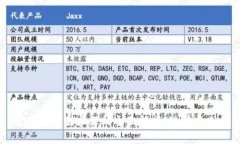 区块链存储容器的全面解