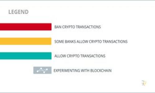 
TP钱包挖矿: 未来的潜力及最佳选择解析