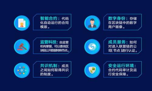 

TP钱包价格滑点设置指南：轻松您的交易体验