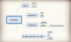区块链讲课主题的多样形