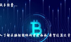 biao ti/biao ti区块链转账渠