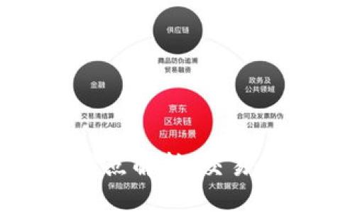 TP数字货币钱包滑点解析：交易中不可忽视的风险