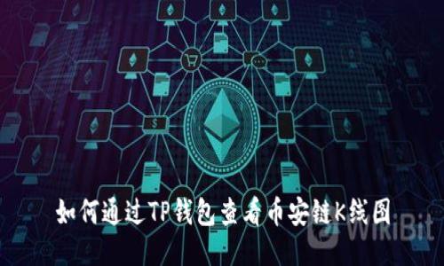 如何通过TP钱包查看币安链K线图