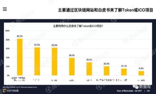 如何在TP钱包中导入BTCs：详细指南