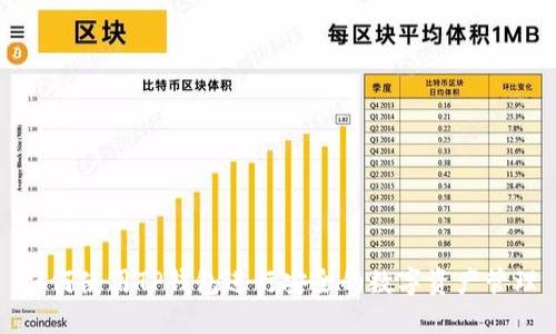 如何使用TP钱包进行安全的数字资产管理