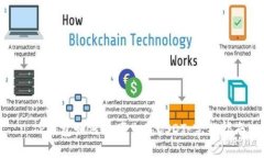 : TP钱包如何方便交易USD