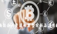 区块链企业资源的类型分