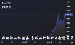 区块链二级债券：多样品