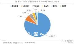 区块链开发技术全解析：