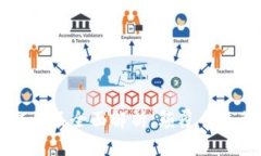 五金产业区块链产品全面
