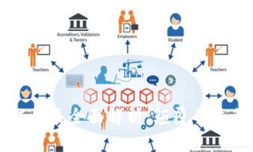 五金产业区块链产品全面解析：颠覆传统行业的创新力量