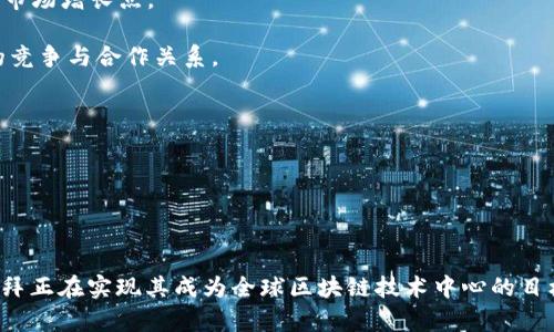   迪拜的区块链基金会：推动数字经济发展的先锋 / 

 guanjianci 迪拜, 区块链基金会, 数字经济, 加密货币 /guanjianci 

### 内容主体大纲

1. 引言
   - 介绍迪拜作为区块链技术发展的重要城市
   - 区块链的定义及其在数字经济中的重要性

2. 迪拜的区块链战略
   - 迪拜智慧城市战略概述
   - 区块链在政府和企业中的应用

3. 主要区块链基金会和组织
   - 迪拜区块链中心
   - 迪拜投资发展局（Dubai Investment Development Agency, DIDA）
   - 其他相关基金会与组织

4. 区块链基金会的功能与作用
   - 资金支持与投资
   - 技术支持与咨询
   - 促进区块链技术的应用与发展

5. 区块链基金会与创业公司
   - 创业生态系统的支持
   - 成功案例分析

6. 未来展望
   - 迪拜在区块链领域的发展潜力
   - 全球区块链产业的趋势和迪拜的机遇

7. 结论
   - 总结迪拜区块链基金会的重要性
   - 对未来发展的期待

### 详细内容

#### 引言

随着全球数字经济的快速发展，区块链技术逐渐成为各国政府、企业及投资者关注的焦点。迪拜，作为中东地区的金融和商业中心，在区块链技术的发展中扮演着重要角色。通过积极推动区块链相关项目，迪拜不断提升其在全球数字经济中的地位。

区块链是一种分布式账本技术，能够以去中心化的方式记录和验证交易。这种特性不仅提高了交易的透明度和安全性，还有助于降低交易成本。本文将探讨迪拜的区块链基金会以及它们在推动数字经济发展中所扮演的角色。

#### 迪拜的区块链战略

迪拜在其