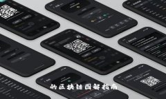 的区块链图解指南