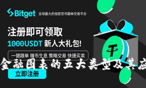 区块链金融图表的五大类型及其应用解析