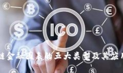 区块链金融图表的五大类