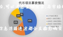   柴犬币TP钱包一天能挖多