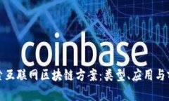 探索互联网区块链方案：