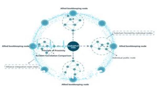 TP EOS钱包：全面解析及使用技巧，帮助您安全管理EOS资产