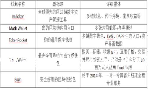 如何创建和管理TP钱包资金池的全面指南