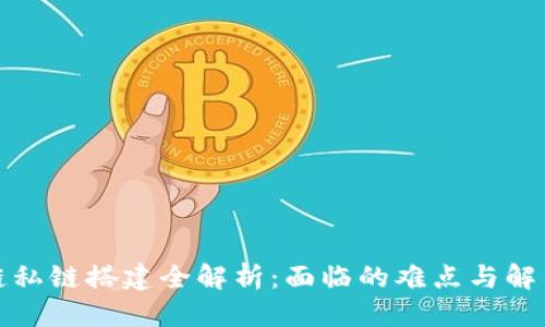 优质
区块链私链搭建全解析：面临的难点与解决方案