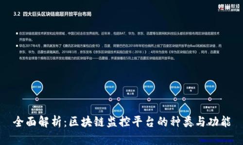 全面解析：区块链监控平台的种类与功能