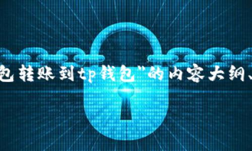 为了满足您的需求，我将为您构建一个关于