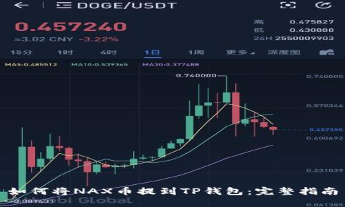 如何将NAX币提到TP钱包：完整指南