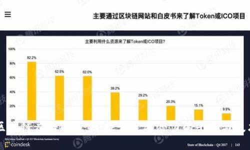 区块链广告的未来：探索最具潜力的平台与技术