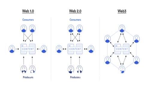 : 于都企业区块链的各部门详解：推动数字经济的新动力