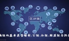 区块链的基本类型解析：