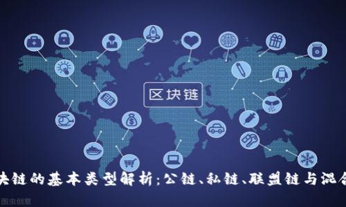 区块链的基本类型解析：公链、私链、联盟链与混合链