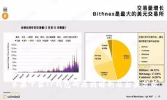 苹果下架TP钱包的原因解析
