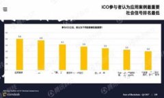   TP钱包锁仓是什么意思？