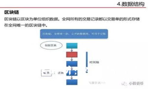 区块链技术发展规律解析：从初创到成熟的全面分析
