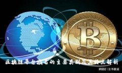 区块链平台域名的主要类