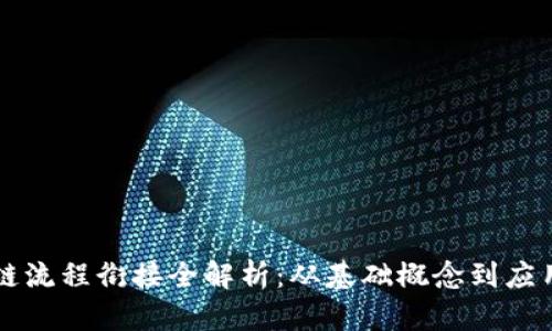 区块链流程衔接全解析：从基础概念到应用前景