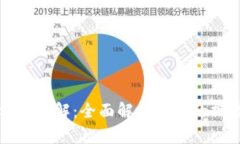 区块链操盘方式详解：全