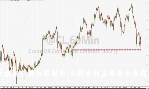 区块链管理权限解析：从技术到应用的全面指南
