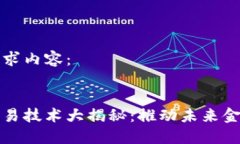 以下是您的请求内容：区