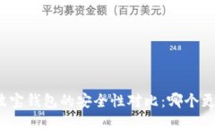 TP钱包与波宝钱包的安全性
