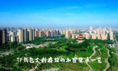 TP钱包支持存储的加密货币