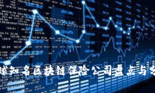 全球知名区块链保险公司盘点与分析