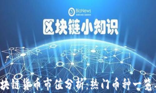
2024年区块链货币市值分析：热门币种一览与未来展望