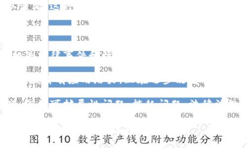 区块链是一项革命性的技术，具有广泛的应用潜力。关于区块链的结论可以从以下几个方面进行总结：

1. **去中心化**：区块链的核心特点是去中心化，这意味着数据不是存储在中央服务器上，而是分散在多个节点上。这种结构提高了系统的安全性和可靠性，减少了单点故障的风险。

2. **透明性**：区块链上的交易记录是公开可查的，所有参与者都可以查看。这种透明性提高了信任度，使得交易过程更为公开、透明。

3. **不可篡改性**：一旦数据被记录在区块链上，就几乎无法更改或删除。这种特性使得区块链非常适合需要数据完整性和安全性的应用场景。

4. **智能合约**：区块链还支持智能合约，这是自动执行、控制或文档相关法律事件和行动的一种技术。这种合约可以显著减少中介，提高交易的效率和安全性。

5. **应用广泛**：区块链技术在金融、供应链管理、医疗、物联网等众多领域都有应用潜力，正在逐步改变传统行业的运作方式。

6. **挑战与限制**：尽管区块链技术具有许多优势，但仍面临一些挑战，例如可扩展性问题、能耗问题、法律法规不完善等。

总之，区块链作为一种新兴技术，具有重要的社会和经济价值，未来可能会在更多领域发挥关键作用。
