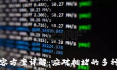   区块链扩容方案详解：应