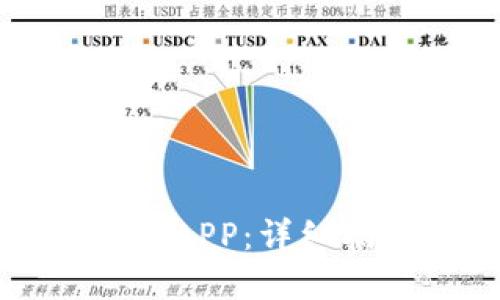 如何搭建TP钱包APP：详细指南与实用技巧