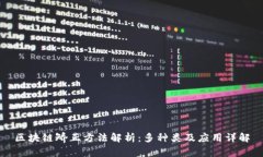 区块链矫正方法解析：多
