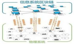 baioti区块链的商业模式解