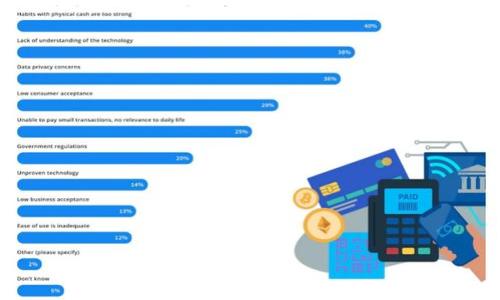   金融科技与区块链：2023年值得关注的热门股票 / 

 guanjianci 金融科技,区块链,股票投资,市场分析 /guanjianci 

# 内容主体大纲

1. **引言**
   - 介绍金融科技与区块链的概念
   - 阐述这两个领域对股市的影响

2. **金融科技的崛起**
   - 定义金融科技
   - 讲述金融科技的历史
   - 颠覆传统金融的案例

3. **区块链技术解析**
   - 区块链的基础知识
   - 区块链的应用领域
   - 如何影响金融行业

4. **热门金融科技与区块链股票**
   - 介绍一些知名金融科技公司股票
   - 介绍一些区块链相关公司的股票
   - 分析这些股票的市场表现

5. **投资金融科技与区块链股票的风险与机会**
   - 投资风险的分析
   - 投资机会的发现
   - 长期与短期投资的策略

6. **未来展望**
   - 金融科技与区块链的前景
   - 对投资者的建议
   - 可能出现的新兴股票

7. **结论**
   - 总结金融科技与区块链股票的重要性
   - 个人投资建议

# 详细内容

## 1. 引言

金融科技（FinTech）和区块链是当前世界经济中不可忽视的两大力量。金融科技不仅颠覆了传统金融体系，还为消费者和企业提供了新的金融服务。而区块链作为其底层技术，能够提供安全、透明且高效的交易体系。近年来，随着这些技术的发展，越来越多的投资者开始关注相关股票市场的动态。

本文将详细探讨金融科技与区块链行业中的热门股票，通过分析其市场表现、未来潜力以及投资风险，为读者提供全面的投资参考。

## 2. 金融科技的崛起

### 定义金融科技

金融科技是指利用技术手段改善和创新金融服务的行业，涵盖了从传统银行、支付、借贷到保险、投资管理等多个领域。

### 讲述金融科技的历史

金融科技的发展可以追溯到20世纪60年代，当时计算机技术的引入开始改变金融行业的运作方式。进入21世纪后，随着互联网的普及以及智能手机的广泛使用，金融科技得到了迅速发展，出现了诸如在线支付、P2P借贷等创新服务。

### 颠覆传统金融的案例

许多金融科技公司通过创新的商业模式推翻了传统金融机构。例如，PayPal改变了人们在线支付的方式，而Square则帮助小型商家进行无缝的支付处理。这些公司通过技术帮助消费者与金融服务更加紧密的连接，进而获得了庞大的市场份额。

## 3. 区块链技术解析

### 区块链的基础知识

区块链是一种去中心化的分布式账本技术，其特殊之处在于每一笔交易都需要网络中大多数节点的验证。这种技术保证了交易的安全性和透明性，从而减少了欺诈行为。

### 区块链的应用领域

区块链不仅仅局限于加密货币，还能应用于供应链管理、医疗记录管理、身份验证等多个领域。在金融行业，区块链技术能够提高交易的效率，降低成本，同时增强透明性。

### 如何影响金融行业

通过区块链技术，金融行业可以实现更快速的跨境支付，解决传统银行在国际转账中所面临的时间和费用问题。此外，基于区块链的智能合约可以在交易过程中自动执行，便于各方的合规与合作。

## 4.热门金融科技与区块链股票

### 介绍一些知名金融科技公司股票

在金融科技领域，一些知名公司的股票如PayPal、Square和Adyen等，受到投资者的广泛关注。这些公司的业务模式生动演绎了金融科技的魅力，市场表现也是相当亮眼。

### 介绍一些区块链相关公司的股票

在区块链相关的公司中，像Coinbase、Riot Blockchain和Marathon Digital等，都是投资者越来越关注的对象。这些公司在加密货币交易、矿业等方面占据了市场的重要地位。

### 分析这些股票的市场表现

分析这些股票的市场表现时，我们需要考虑多个因素，包括公司盈利能力、市场竞争环境、技术创新以及宏观经济环境。例如，Coinbase受到了加密货币市场波动的重大影响，而Square则因其多元化业务模式而相对稳定。

## 5. 投资金融科技与区块链股票的风险与机会

### 投资风险的分析

金融科技与区块链股票的投资风险主要包括技术风险、法规风险以及市场风险。投资者需持续关注行业法规的变化、技术的进展以及市场需求的波动，才能有效规避潜在风险。

### 投资机会的发现

与此同时，这些行业也蕴藏了巨大的投资机会。为了寻找价值洼地，投资者可以关注市场新兴公司的潜力，评估其技术创新与市场应用的前景。

### 长期与短期投资的策略

投资者可以根据自身风险承受能力选择不同的投资策略，长期投资可以捕捉行业的长期回报，而短期投资则需要灵活应对市场波动，把握机会。

## 6. 未来展望

### 金融科技与区块链的前景

随着全球数字化进程的加快，金融科技和区块链的未来前景无疑是乐观的。越来越多的企业正在探索如何利用这些技术提高效率、降低成本，增强竞争力。

### 对投资者的建议

对投资者来说，选择相关股票时需关注公司的技术实力、市场地位以及创新能力，同时要保持警觉，密切关注行业变化。

### 可能出现的新兴股票

随着行业的发展，将会出现一些新的投资机会，尤其是针对特定行业或市场需求开发的创新公司。这些新兴股票可能会成为未来市场上的黑马。

## 7. 结论

金融科技与区块链股票在市场上具有重要影响力，不仅记录了行业的发展历程，也预示着未来的发展方向。投资者应当从多方面综合考虑，以便做出明智的投资决策。通过对这些股票的深入分析与研究，投资者能够更好地把握这一投资机会。

# 相关问题

### Q1: 什么是金融科技？
### Q2: 区块链技术如何改变现有的商业模式？
### Q3: 投资金融科技与区块链股票有哪些必须考虑的风险？
### Q4: 哪些金融科技公司在市场上表现最好？
### Q5: 怎样评估区块链相关股票的投资价值？
### Q6: 未来金融科技与区块链的发展趋势是什么？

接下来，我会逐一详细介绍每个问题，确保每个问题都写到600字以上，并附上适当的引言和结论。请稍等。