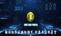   解析组织区块链模式：种